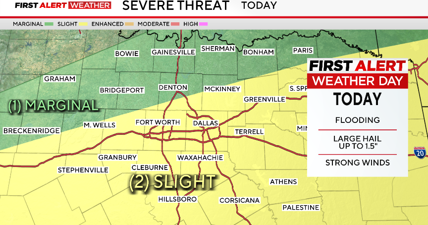 North Texas Storm Alert: Dallas Faces Overnight Tornado Risk